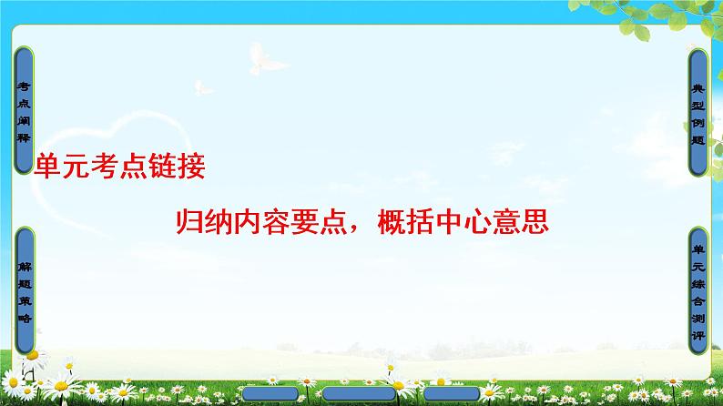 2018版高中语文（人教版）必修3同步课件：第4单元 单元考点链接 归纳内容要点，概括中心意思01