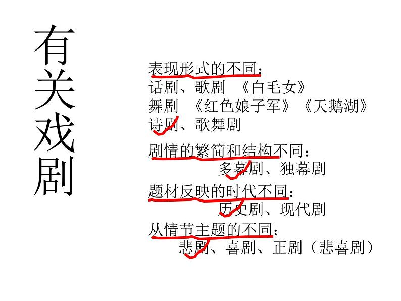 人教版高一语文必修4课件：第3课 哈姆莱特课件（共 47张PPT）03