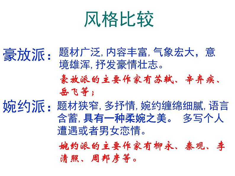 人教版高一语文必修4课件：第4课 柳永词两首-望海潮课件（共 35张PPT）04