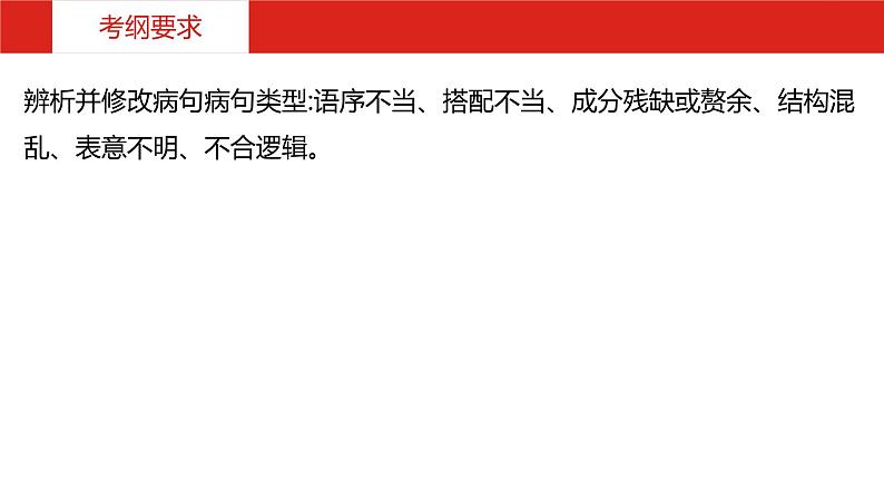 2019版高考语文一轮复习名师课件：第三部分 专题八  辨析并修改病句 (共124张PPT)05