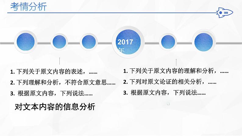 高中 / 语文 / 高考专区 / 一轮复习 论述类文本论证分析题型解读102