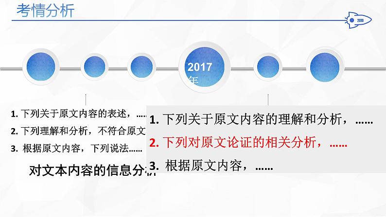 高中 / 语文 / 高考专区 / 一轮复习 论述类文本论证分析题型解读103