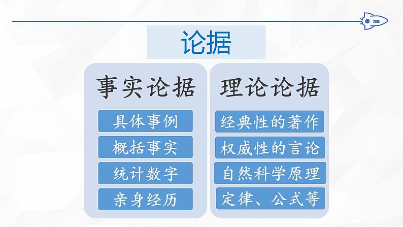 高中 / 语文 / 高考专区 / 一轮复习 论述类文本论证分析题型解读107