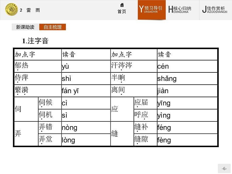 2018版高中语文人教版必修4课件：2 雷　雨06