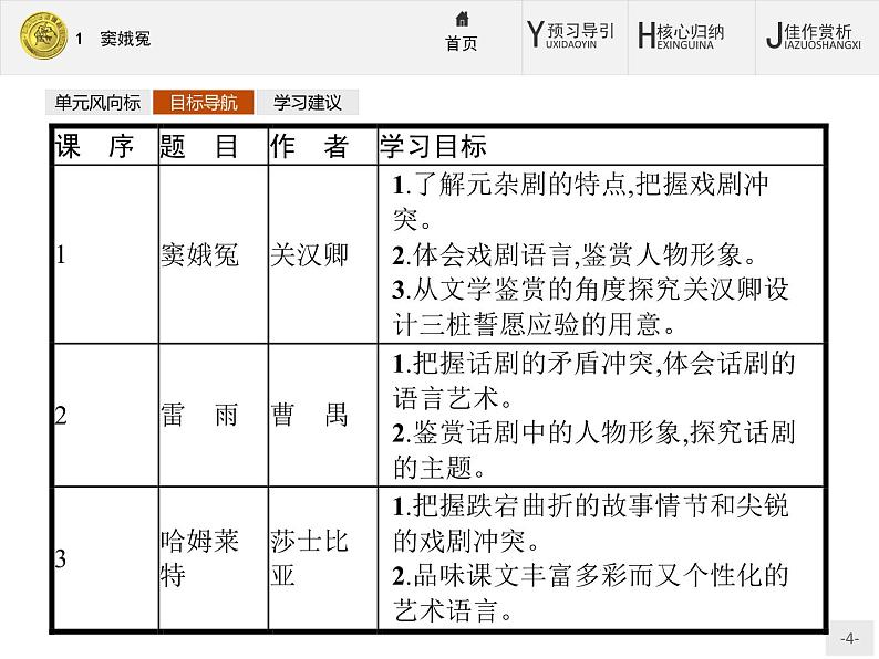 2018版高中语文人教版必修4课件：1 窦娥冤04