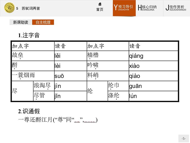 2018版高中语文人教版必修4课件：5 苏轼词两首05