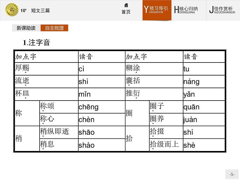 2018版高中语文人教版必修4课件：10 短文三篇05