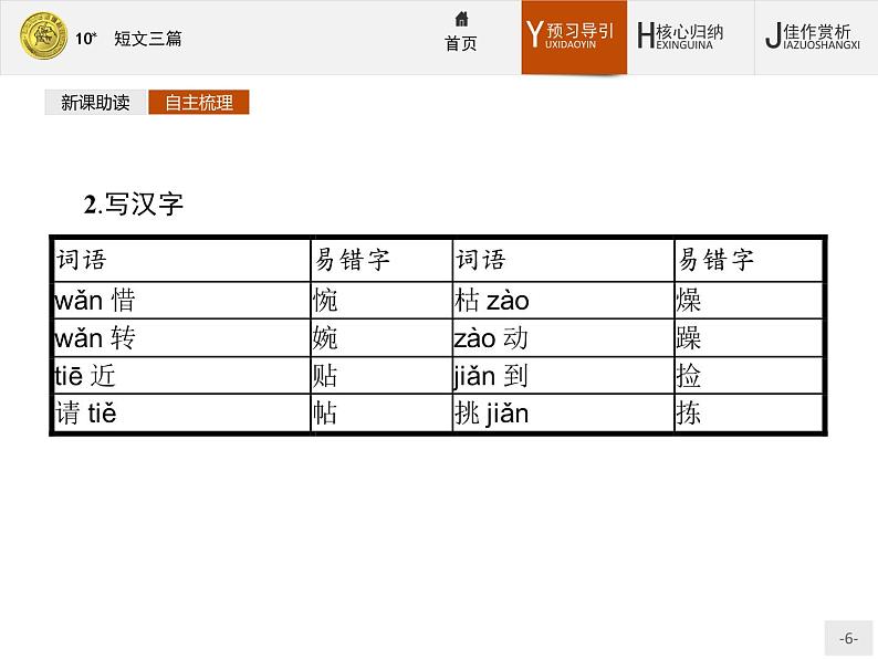 2018版高中语文人教版必修4课件：10 短文三篇06