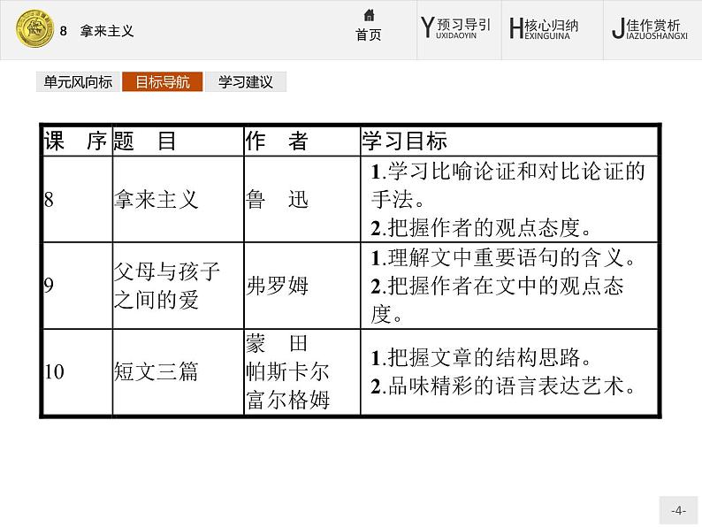 2018版高中语文人教版必修4课件：8 拿来主义04