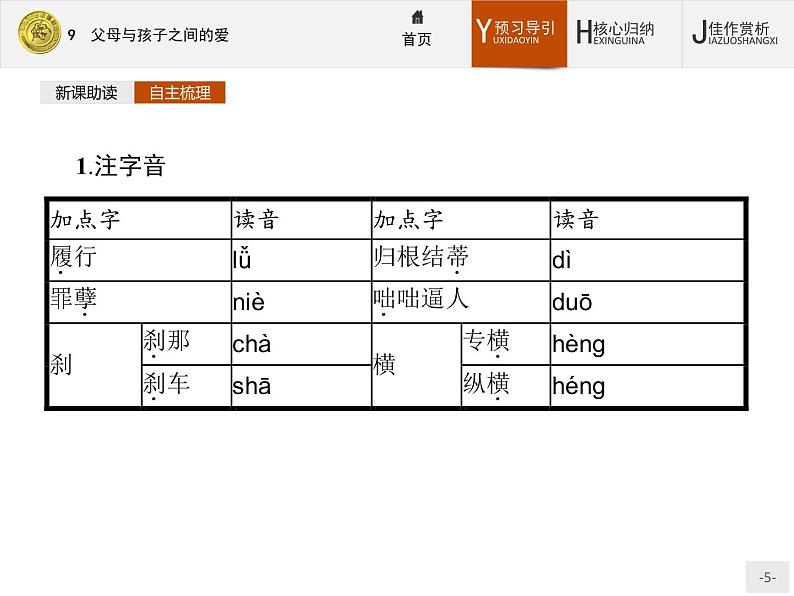 2018版高中语文人教版必修4课件：9 父母与孩子之间的爱05