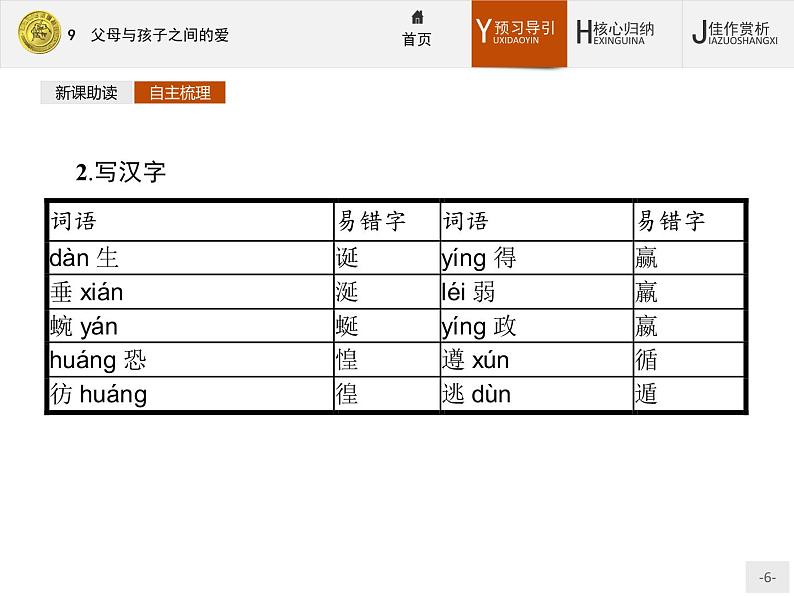 2018版高中语文人教版必修4课件：9 父母与孩子之间的爱06