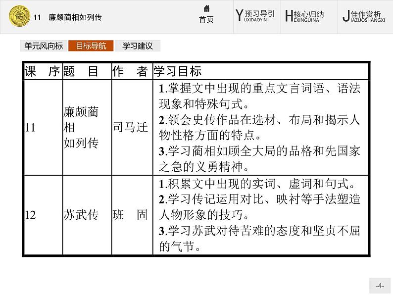 2018版高中语文人教版必修4课件：11 廉颇蔺相如列传04