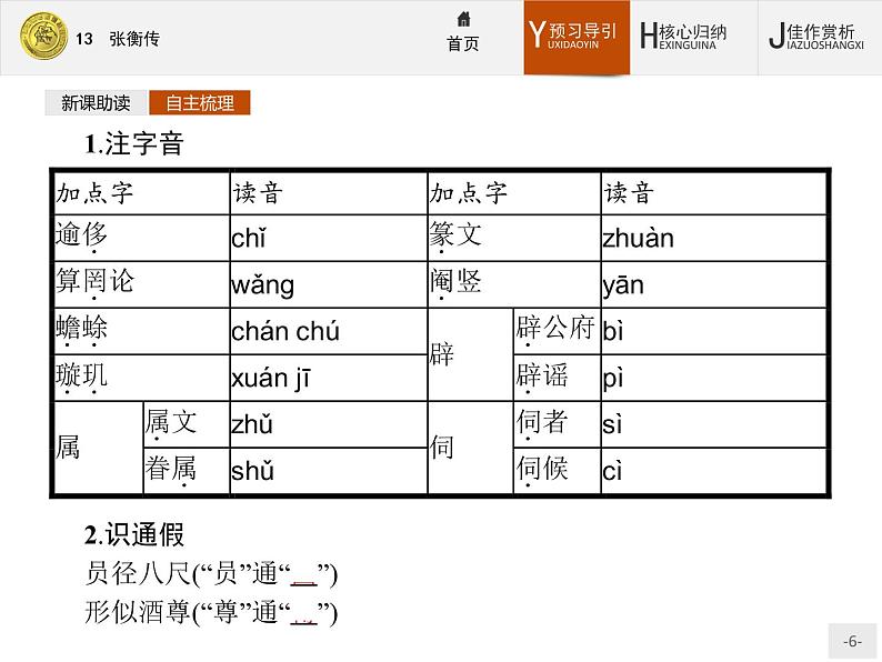 2018版高中语文人教版必修4课件：13 张衡传06