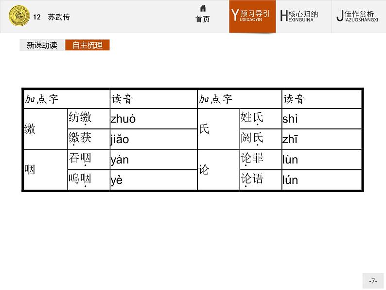 2018版高中语文人教版必修4课件：12 苏武传07