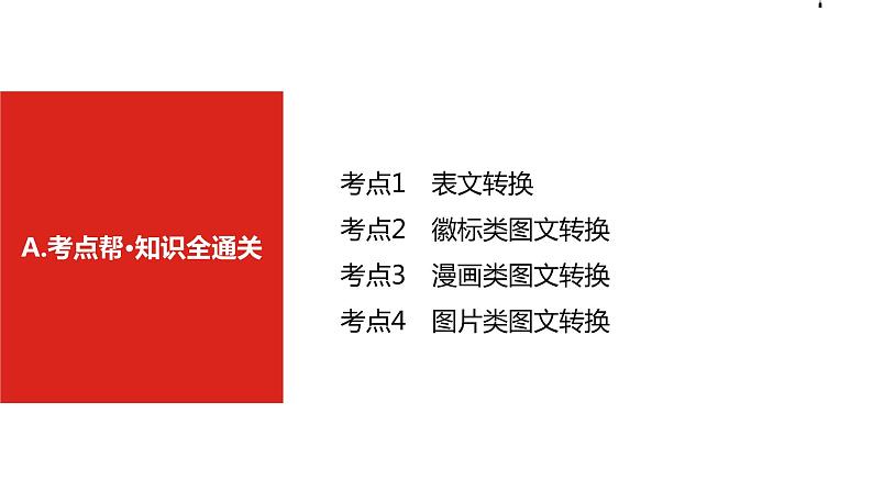 2019版高考语文一轮复习名师课件：第三部分 专题十二　图文转换 (共36张PPT)07