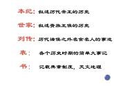 人教版高中语文必修一课件：6鸿门宴 （共74张PPT）