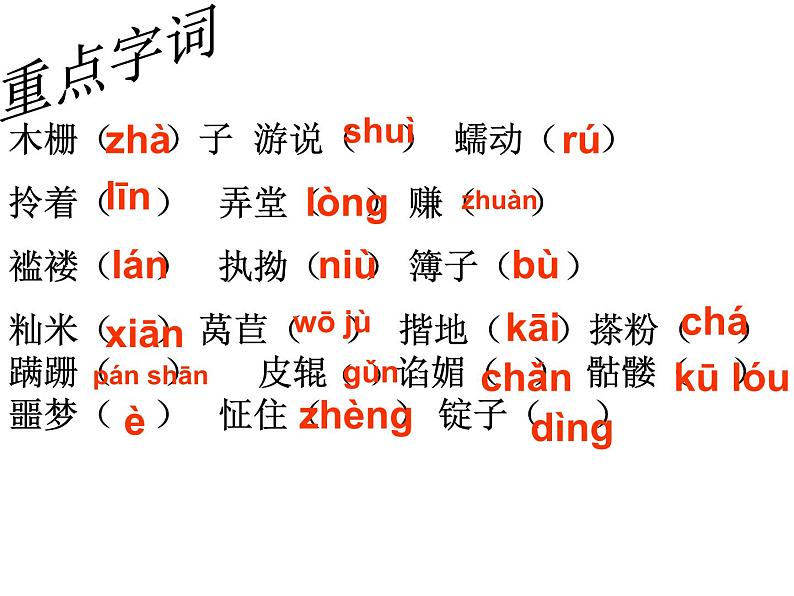 人教版高中语文必修一课件：11包身工 （共46张PPT）08