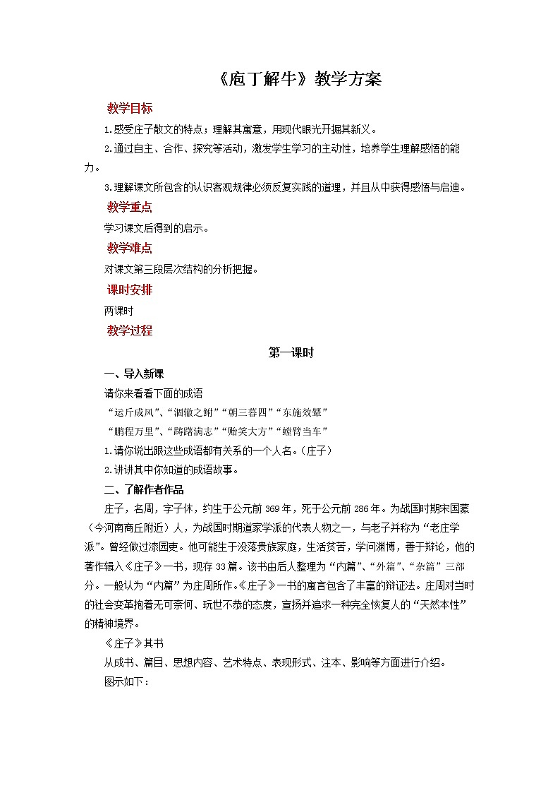 人教统编版语文 1.3 《庖丁解牛》（二课时）课件（13+25张ppt）+教案101