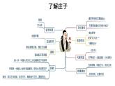人教统编版语文 1.3 《庖丁解牛》（二课时）课件（13+25张ppt）+教案1