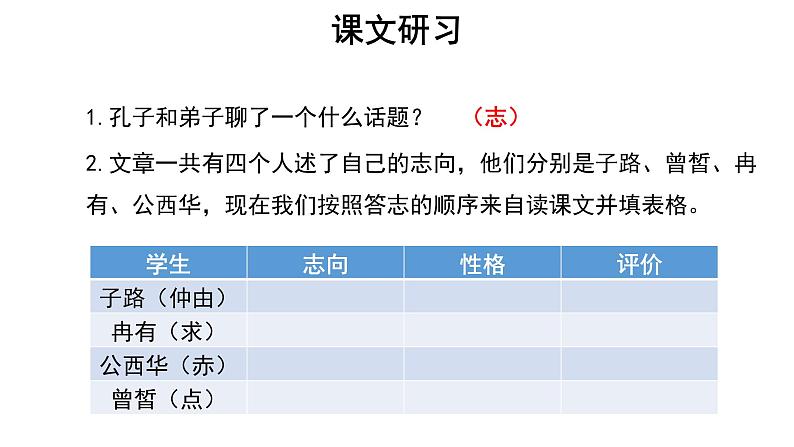 人教统编版语文 1.1 子路、曾皙、冉有、公西华侍坐 第二课时 课件（16张ppt）+教案108