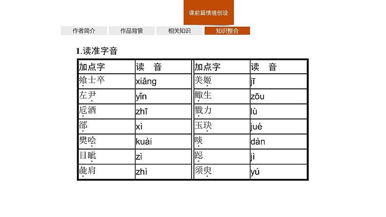 人教统编版语文 3　鸿门宴 课件 (共48张PPT)+练习（含解析）107