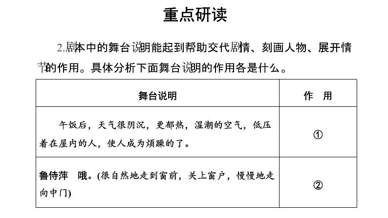 【教学课件】雷雨第二课时参考课件第5页