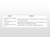 人教統(tǒng)編版語文 第四單元 信息時代的語文生活 課件(87張PPT）+課時素養(yǎng)評價（含解析）1