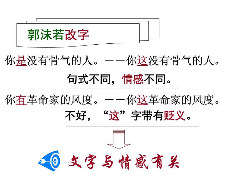 人教版高二语文必修5课件：第8课 咬文嚼字207