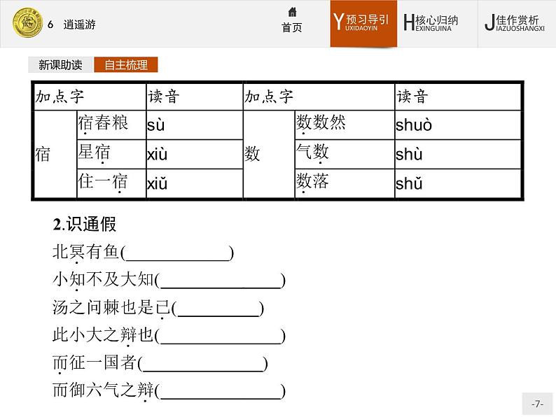 2018版高中语文人教版必修5课件：6 逍遥游07