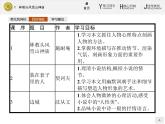 2018版高中语文人教版必修5课件：1 林教头风雪山神庙