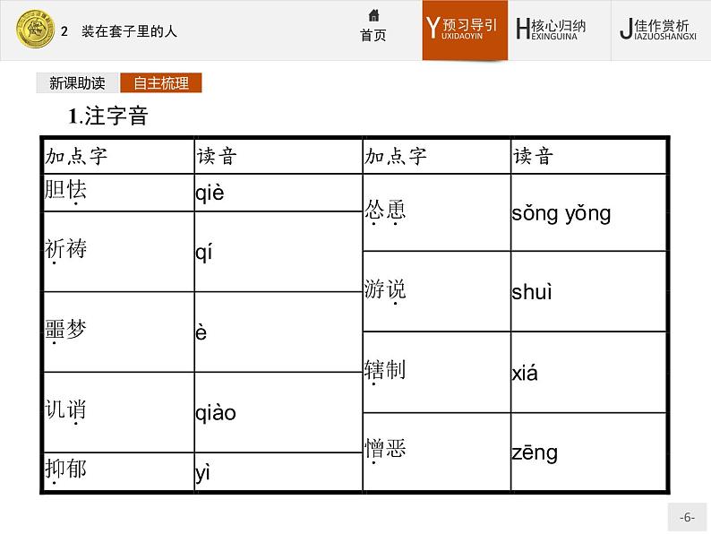 2018版高中语文人教版必修5课件：2 装在套子里的人06