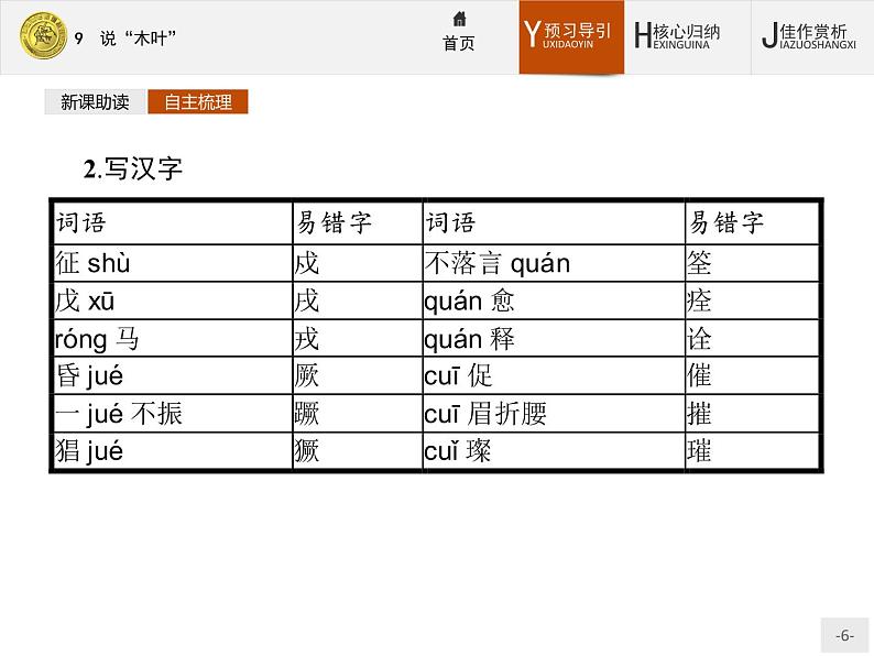 2018版高中语文人教版必修5课件：9 说“木叶”06