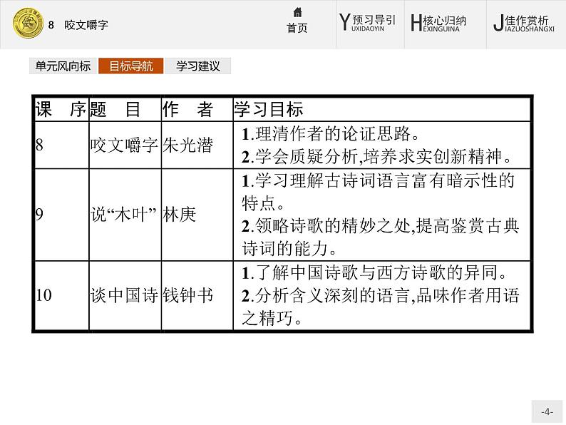 2018版高中语文人教版必修5课件：8 咬文嚼字04