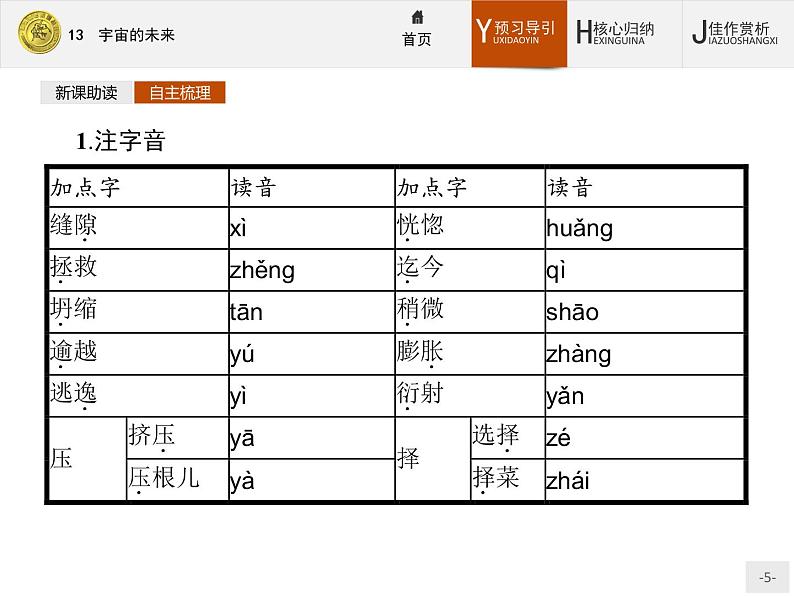 2018版高中语文人教版必修5课件：13 宇宙的未来05