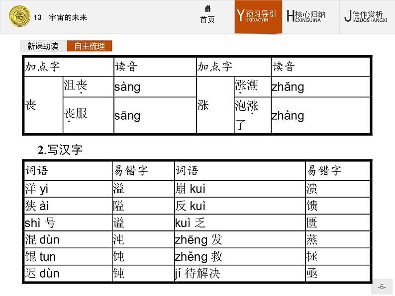 2018版高中语文人教版必修5课件：13 宇宙的未来06