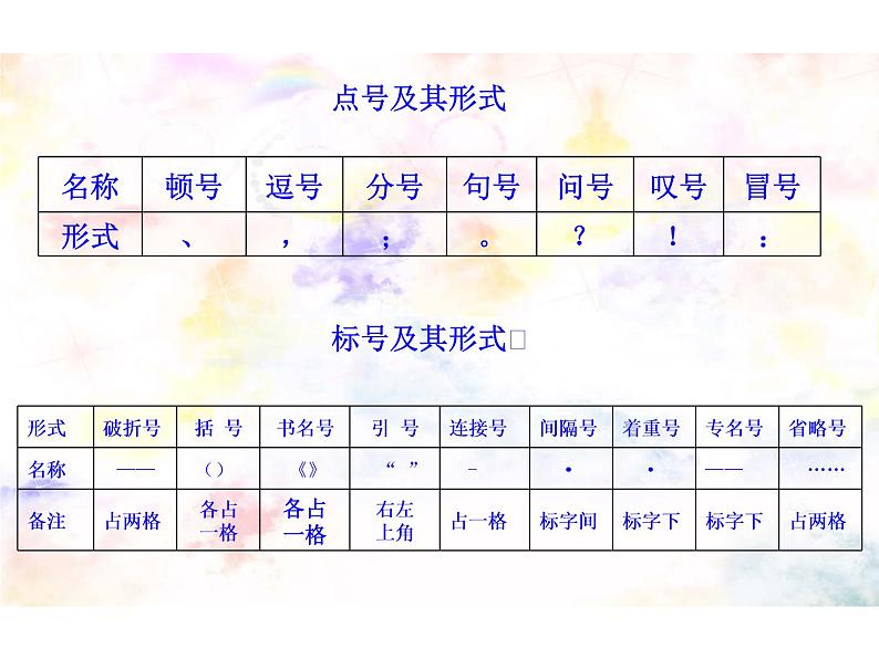 高考语文精品复习-标点符号专题讲解07