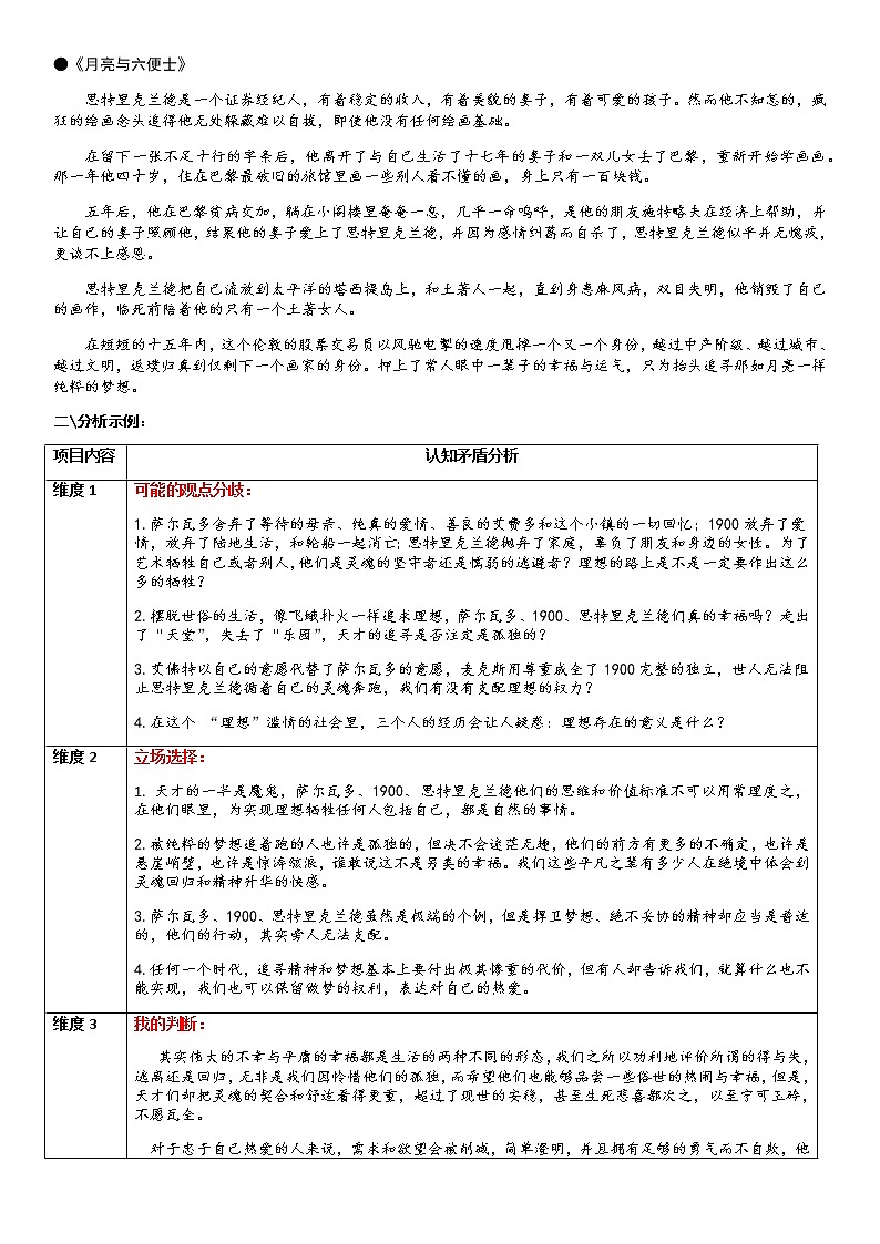 高中 / 语文 / 高考专区 / 一轮复习 主题阅读及素材分析02