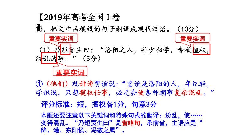 高考文言文翻译1 课件04