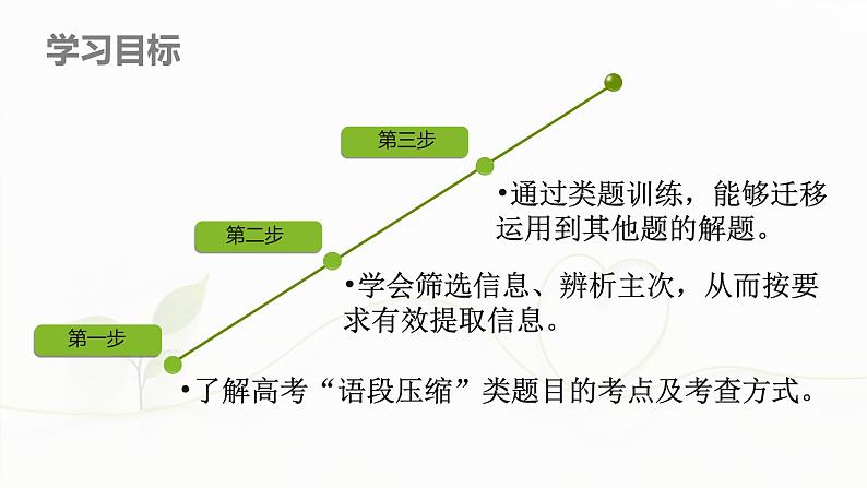 高考小说人物形象鉴赏1第2页