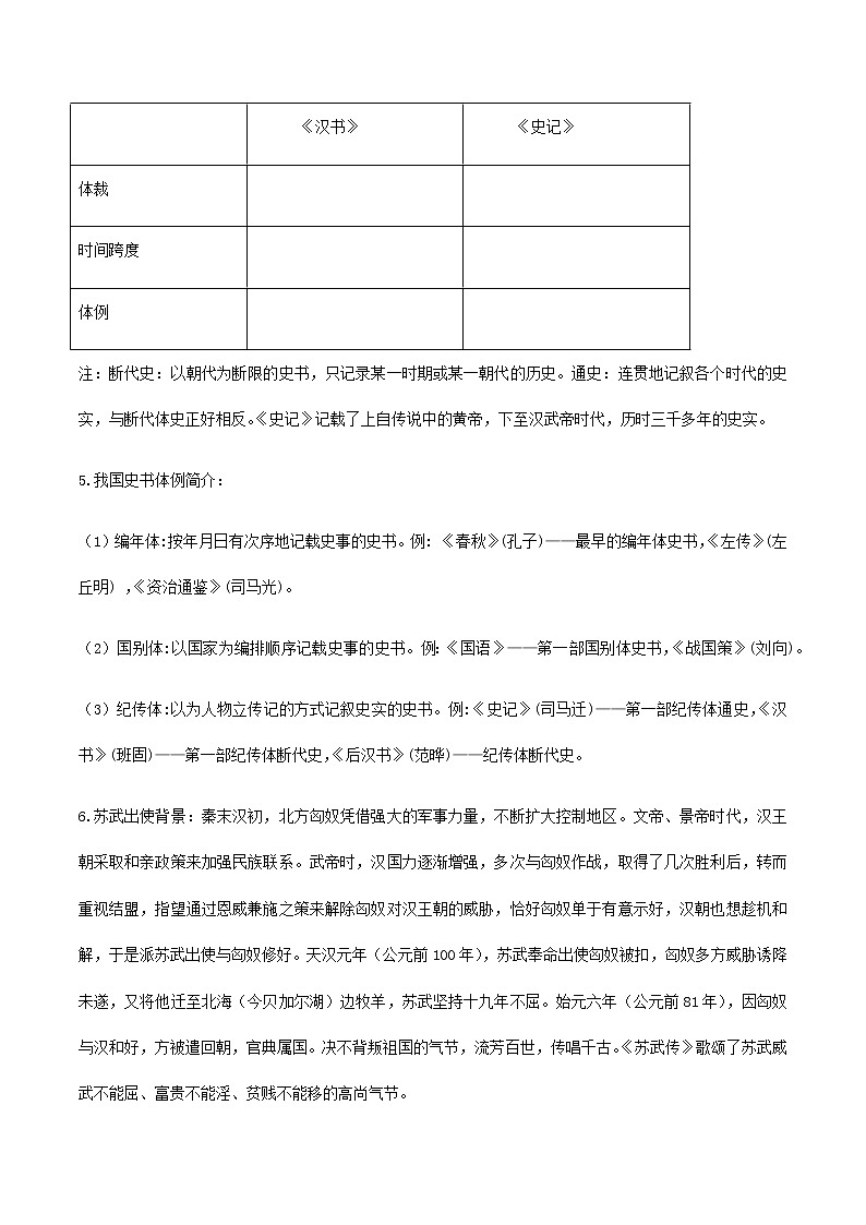 【精品教学】12《苏武传》-2020-2021学年高一语文人教版必修4同步教学 课件教案03