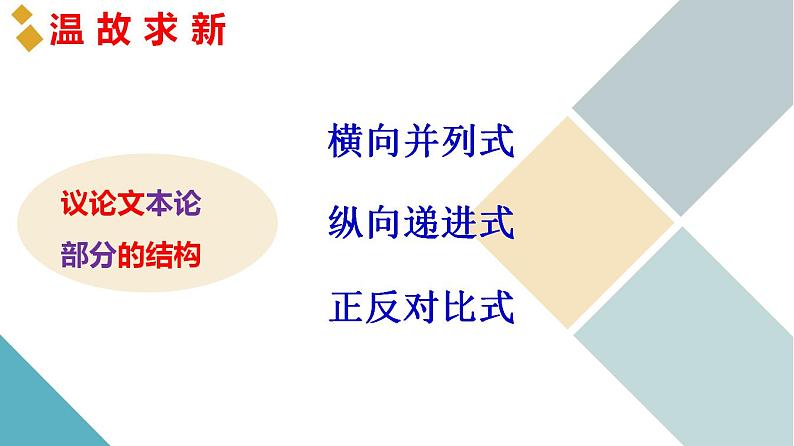 【精品教学】表达交流1 《学习横向展开议论》-2020-2021学年高一语文人教版必修4同步教学 课件教案04