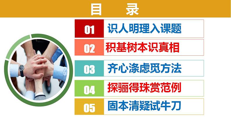 【精品教学】表达交流3 《学习反驳》-2020-2021学年高一语文人教版必修4同步教学 课件教案02