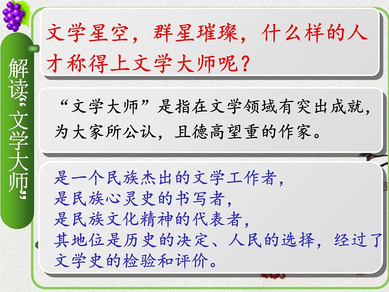 【精品教学】梳理探究2 《走近文学大师》-2020-2021学年高一语文人教版必修4同步教学 课件教案02