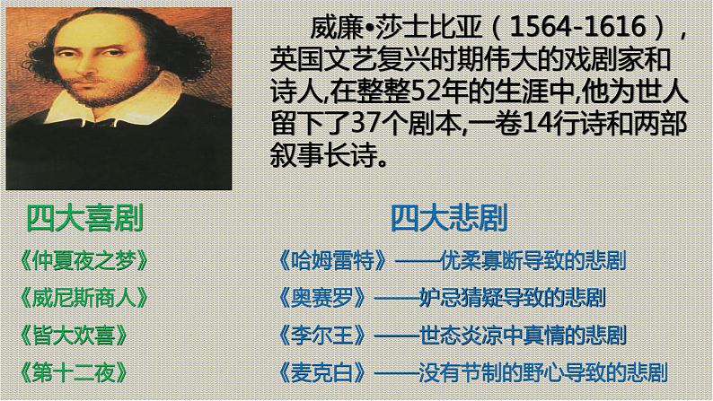 【精品教学】名著导读1 《莎士比亚戏剧》-2020-2021学年高一语文人教版必修4同步教学 课件教案06