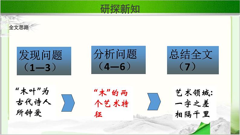 《说木叶》示范课教学PPT课件【语文人教必修5】08