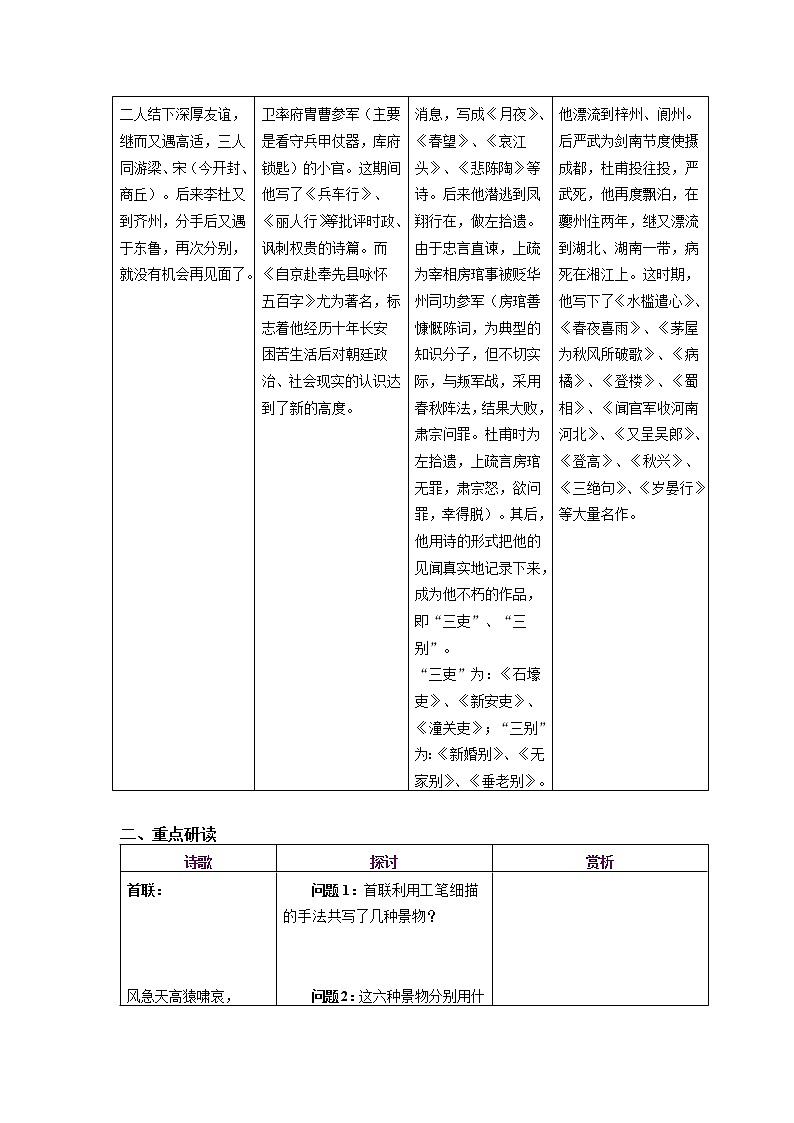 《登高》《琵琶行并序》第2页