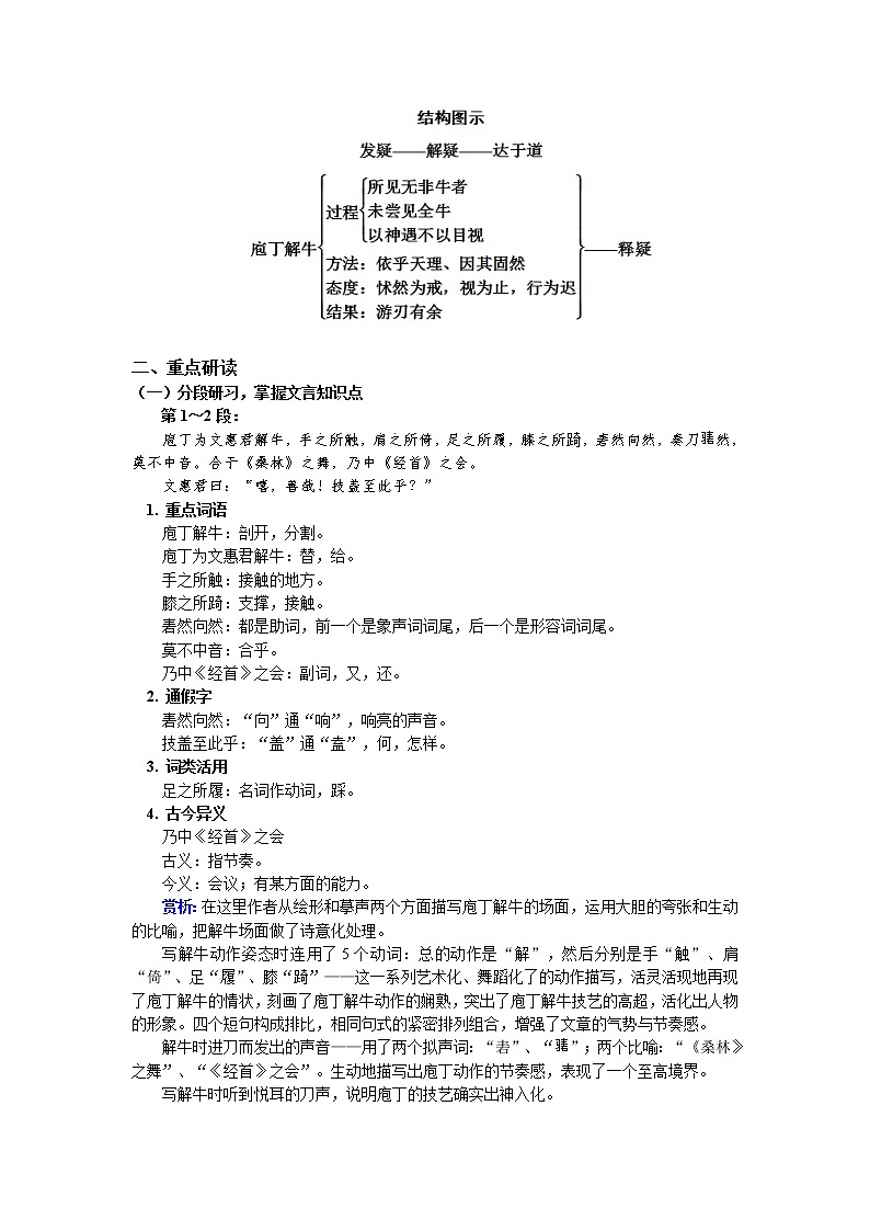 《庖丁解牛》第2页