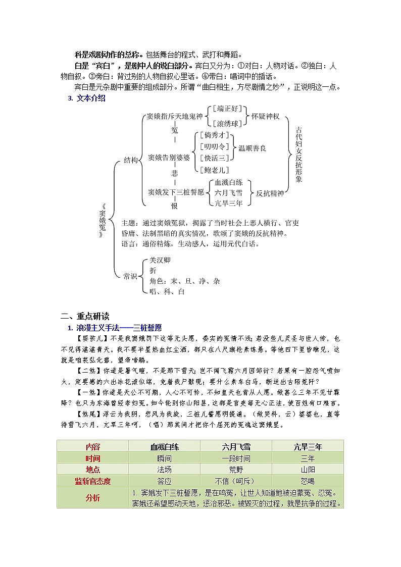 人教统编版语文必修下册学案《窦娥冤》02