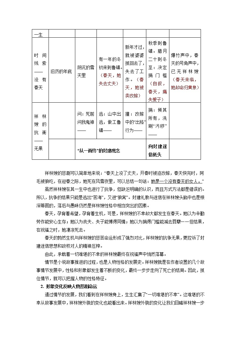 人教统编版语文必修下册学案《祝福》02