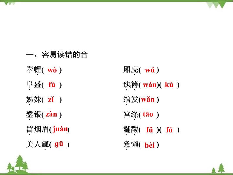 2020-2021学年人教版高中语文必修3 第1单元 第1课 林黛玉进贾府 学练测PPT课件+课后作业05